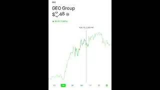 Michael Burry recently sold his entire portfolio except GEO!!!!