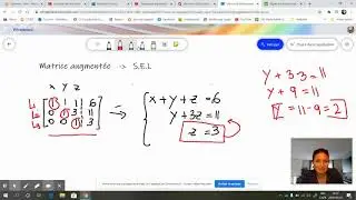 S.E.L VS matrices augmentées