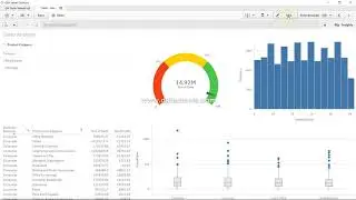 38 Qlik Sense Histogram Chart
