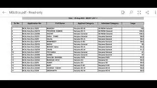 KUK M.Sc Hons. Economics (5 year) First Merit List 2022-2023