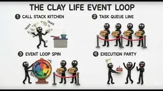 Why JavaScript Doesn&rsquo;t Block: The Event Loop Explained with the clay life