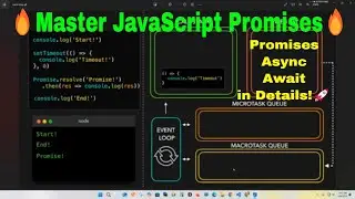 Hot Topic JavaScript Promises, Async & Await: A Complete Guide for Beginners & Experts
