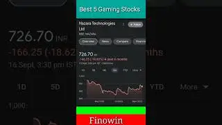 Best 4 Gaming Stocks In India 2022 #short #Finowin