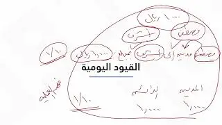القيود اليومية ببساطة (العلوم الإدارية)