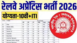 RCF Kapurthala Apprentice 2025 भर्ती | ITI Pass Vacancy, योग्यता, ट्रेड, चयन प्रक्रिया पूरी जानकारी