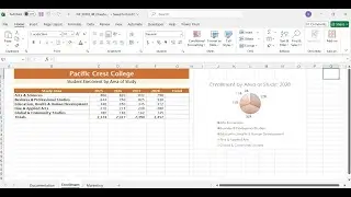 New Perspectives Excel 365 Module 4 SAM Project B | Pacific Crest College