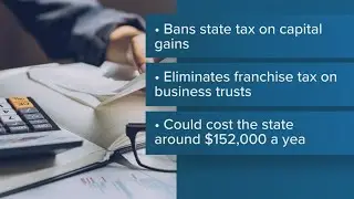 Here are three things to know about Texas Proposition 2