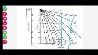 Type 2 settling / Flocculant settling numerical