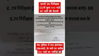 MPSI Vacancy 2025🎯|MPSI 2025 Total Post😱😱|#mpsi #mpsi2025 #mpsivacancy #mpsiexam #mpexams #shorts#yt