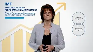 What is Performance Management Relative to Strategic Management?
