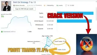 Dax40 Index EA &ndash; Best Forex Trading Robot 2025 | Live Results + Huge Discount