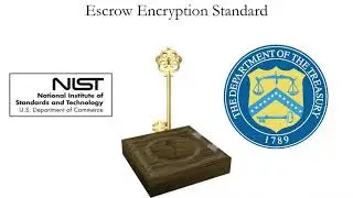 Security History   Clipper Chip