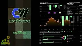 $CRWV CoreWeave Q3 2025 Earnings Conference Call
