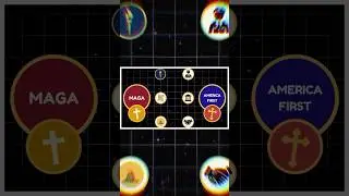 Как религия влияет на политику в Америке