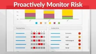 Introducing a new way to monitor for risk