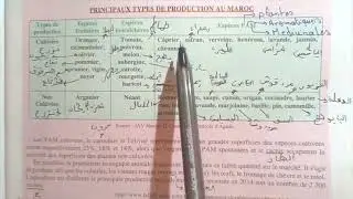 Pages 77, 78 et 79 livre parcours fran&ccedil;ais 3 &eacute;me ann&eacute;e CSC