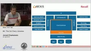 BEXIS 2 Tech Talk #4: The 3rd Party Libraries