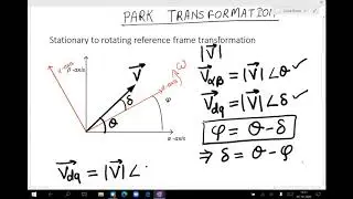 Park's Transformation in 5 min