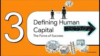 Class- IX - Economics - People as Resource - Summary & Revision