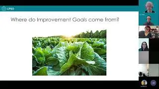 CPSO's May Quality Improvement Webinar - Featuring Dr. Paul Hendry from the University of Ottawa