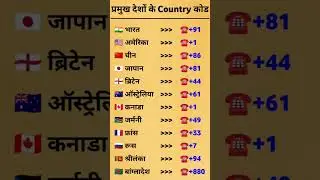 country code #gk #gs #gsgeneral #shortfeed #ternding #reels #ssc #upsc #motivational #study#ssc