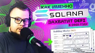 Экосистема Solana готова 