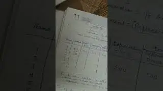 The principle of Acceleration (Part 2): Meaning Assumptions Explanation of principle, criticism