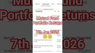 My Mutual Fund Portfolio Review | 7th January 2026 |Groww App SIP Update #stockmarket #sip #growth