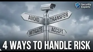 ASIS PSP - Risk Management 101: The Security Trinity & The Formula for Risk ⚠️🛡️