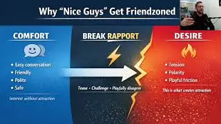 The Nice Guy Paradox That Kills Attraction