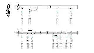 Violin Play Along - Let's Twist Again - Chubby Checker - Fingering Charts Notes Tutorial