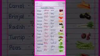 Vegetables Name in English and Hindi | Vegetables Name | सब्जियों का नाम | #shorts #garibstudy