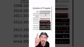 Evolution of youtube playbar #relatable #nostalgic #youtube