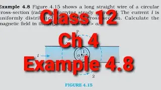 Class 12 Ch 4 Example 4.8