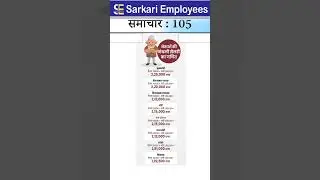 Sarkari Employee News 105 - Politician Pension #pension