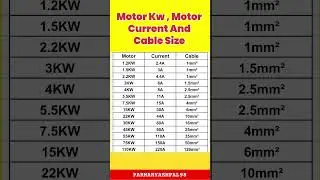 MOTOR KW MOTOR CURRENT AND CABLE SIZE #electrician @electronicshelpcare