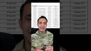 Предельные сроки и баллы повышения в армии (все, что вам нужно знать)