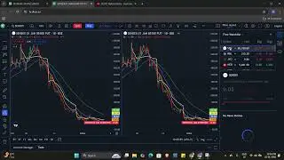 Dhan Layout Multi Chart Problem | Quick Fix | #dhanapp #trending #trading