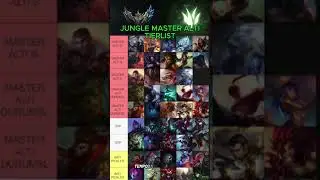 MASTER ALTI LOW ELO TIERLIST'IM