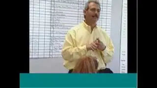 The Great Game of Business: Following the Action & Keeping Score