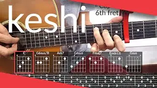 maybe (keshi) Guitar Tutorial | Tab, Chords