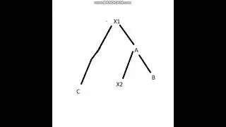 Shortest Path from one prime to other|(Part-2,Get grip on bfs)