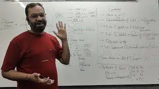 Sec 63,64 Chapter 4 Co Act,2013 #cainter  #cs #law #cma ....Bonus Shares and Sec 64...