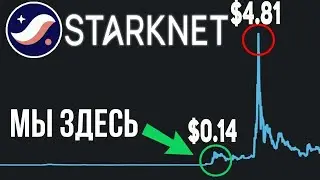 🚀 СТАРКНЕТ ГОТОВИТ РЕЗКИЙ ПАМП! НИКТО НЕ ГОТОВ К ТОМУ ЧТО БУДЕТ В ДЕКАБРЕ! БОЛЬШОЙ АНОНС STRK 2025