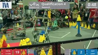 2018 VRC Res Q4 - 5327B 11124R vs 643T 2360V - 79 to 36
