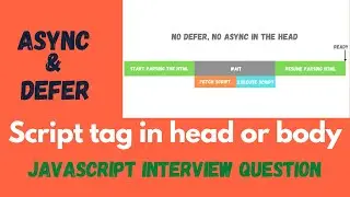 Where to use script tag in HTML | Async and Defer in Head | Javascript | Interview Question