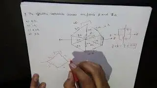 errorless physics current electricity||the effective resistance across the points a and b is