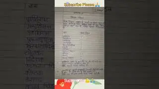 विराम चिन्ह किसे कहते हैं । विराम चिन्ह   की परिभाषा । विराम चिन्ह के कितने भेद होते हैं ।