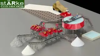 75 TPH SILICA WASH PLANT 3D CAD EXP  VIEW