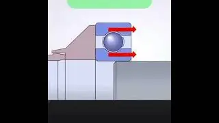 Bearing mounting